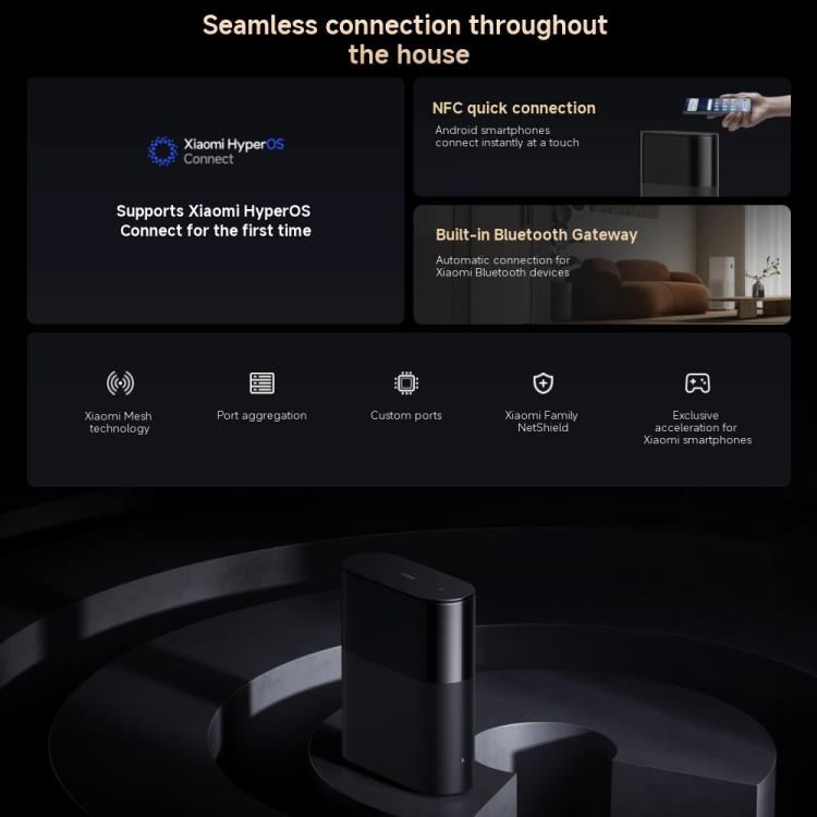 Xiaomi Whole Home Router BE3600 Pro WiFi 7 Bluetooth Mesh Gateway 2.5G Port Dual Band, BE3600 Pro Xiaomi Whole Home Router BE3600 Pro WiFi 7 Bluetooth Mesh Gateway 2.5G Port Dual Band, BE3600 Pro